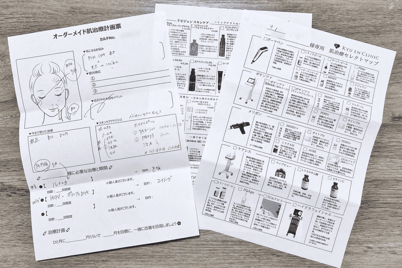 【体験レポ】話題のキュウエンクリニックの肌診断を受けてみた